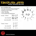 LED Watch - MORSE CODE - Audio